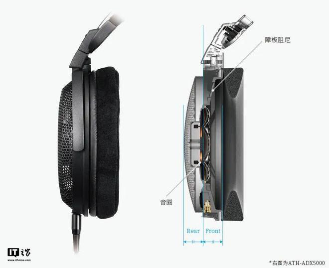 000 开放式耳机发布：常规阻抗可直连j9平台铁三角新品 ATH-ADX3(图1)
