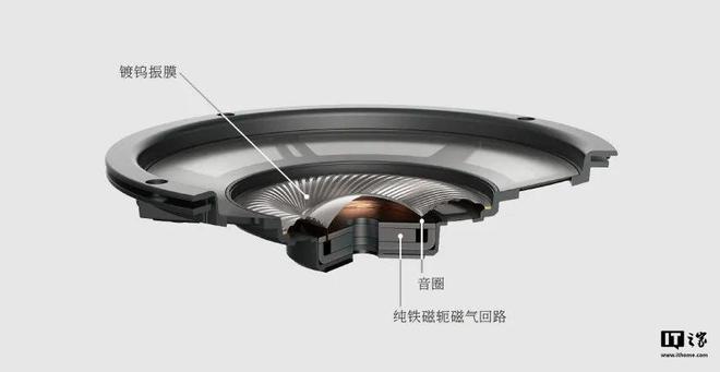 000 开放式耳机发布：常规阻抗可直连j9平台铁三角新品 ATH-ADX3(图3)